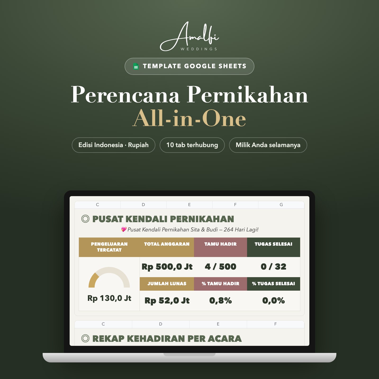 Perencana Pernikahan All-in-One edisi Indonesia, template Google Sheets ditampilkan di laptop
